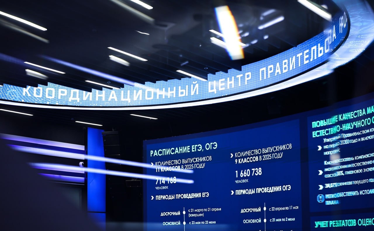 Основной период ЕГЭ.