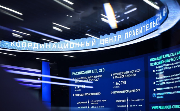 Основной период ЕГЭ.